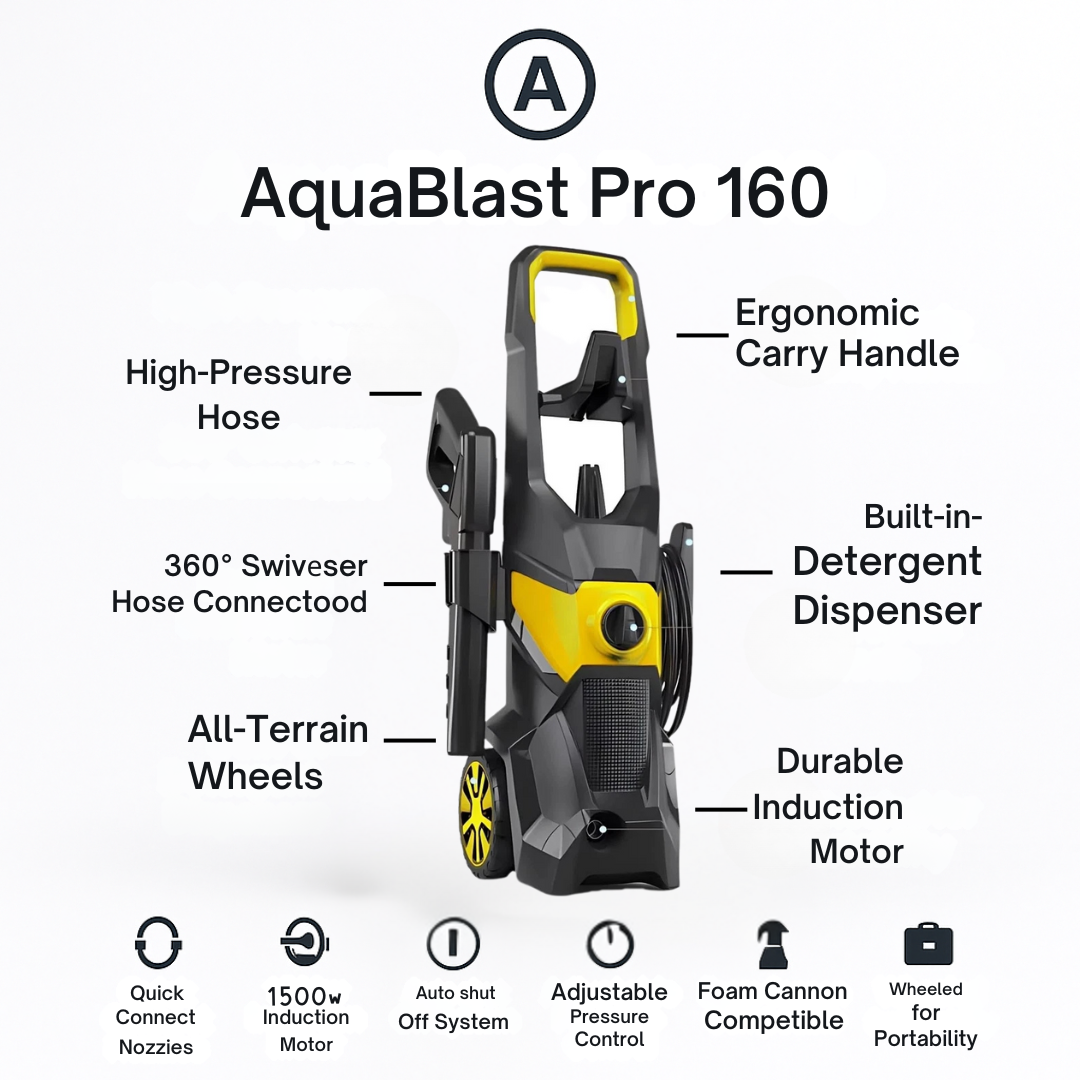AquaBlast Pro 160 – Heavy-Duty Electric Pressure Washer