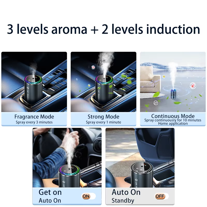 LumiScent Aura – Car Aromatherapy Diffuser & Air Freshner