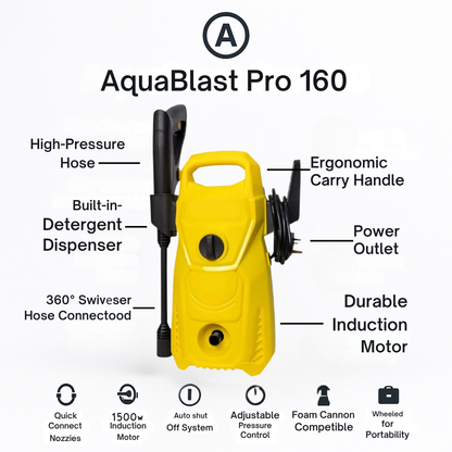 AquaBlast Pro 160 – Heavy-Duty Electric Pressure Washer