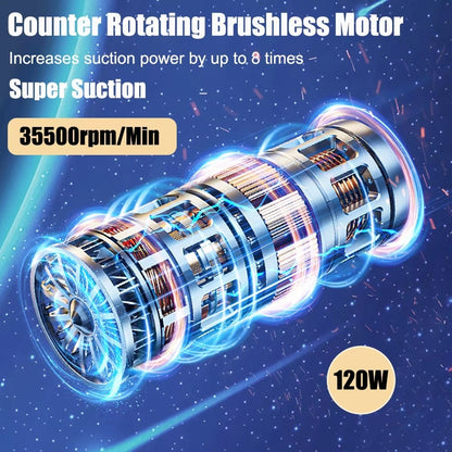 Carclinea ProVac 95 – High-Power Car Vacuum