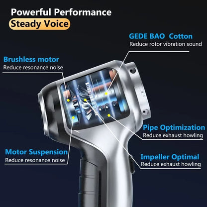 Carclinea ProVac 95 – High-Power Car Vacuum