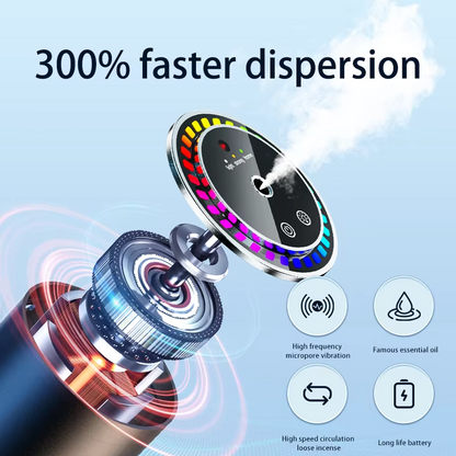 LumiScent Aura – Car Aromatherapy Diffuser & Air Freshner